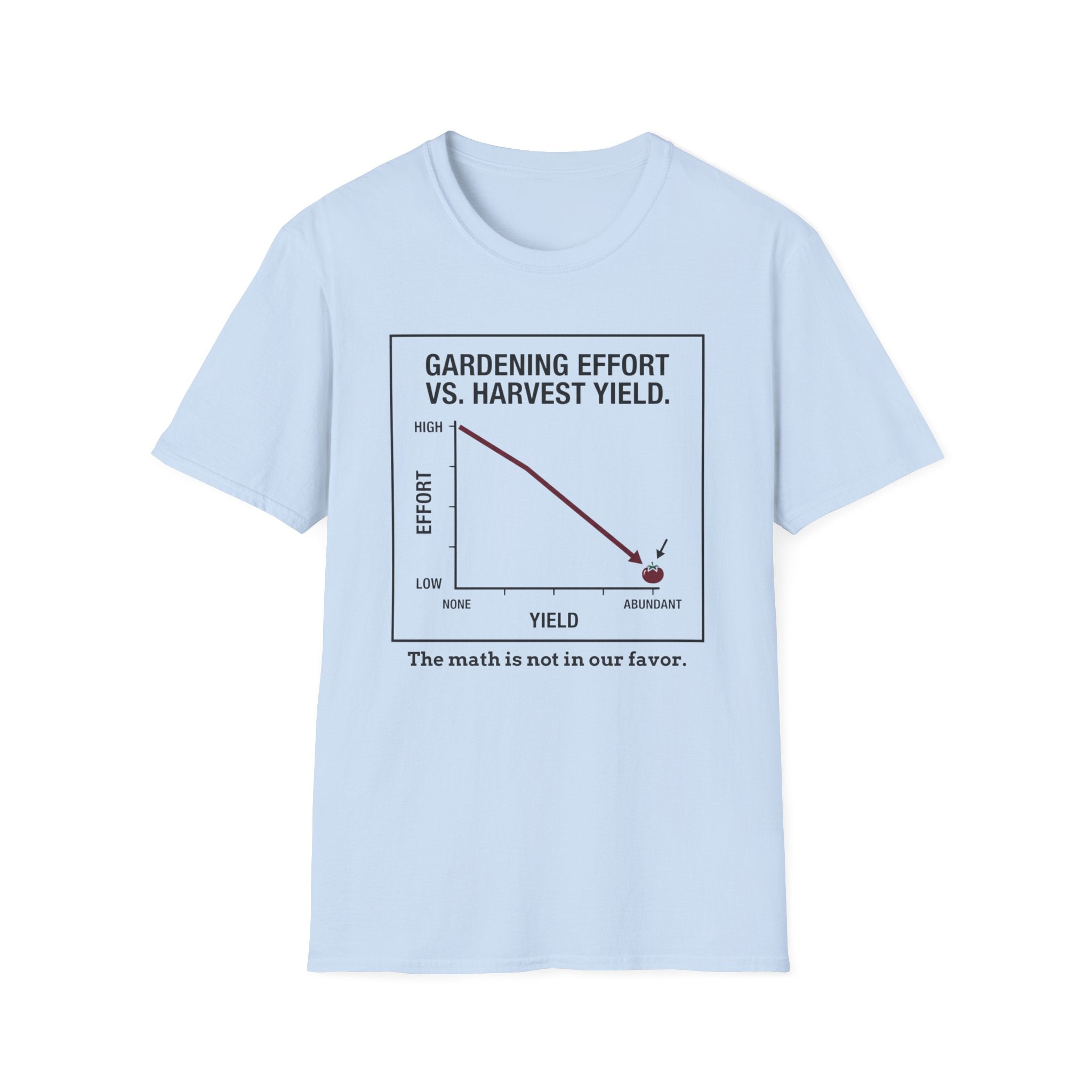 Gardening Effort vs. Harvest Yield – The Math Isn’t in Our Favor T-Shirt