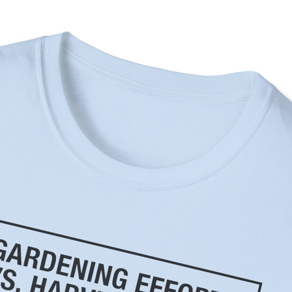 Gardening Effort vs. Harvest Yield – The Math Isn’t in Our Favor T-Shirt