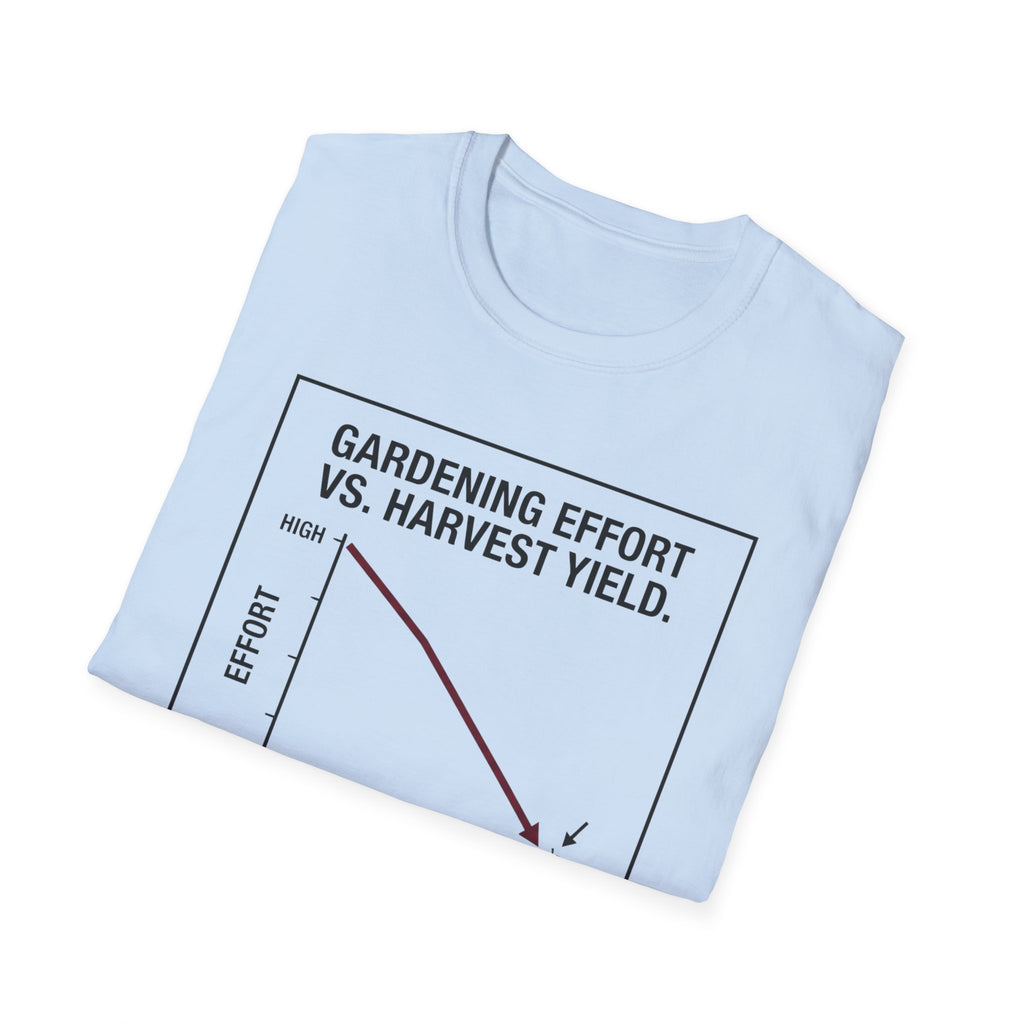 Gardening Effort vs. Harvest Yield – The Math Isn’t in Our Favor T-Shirt