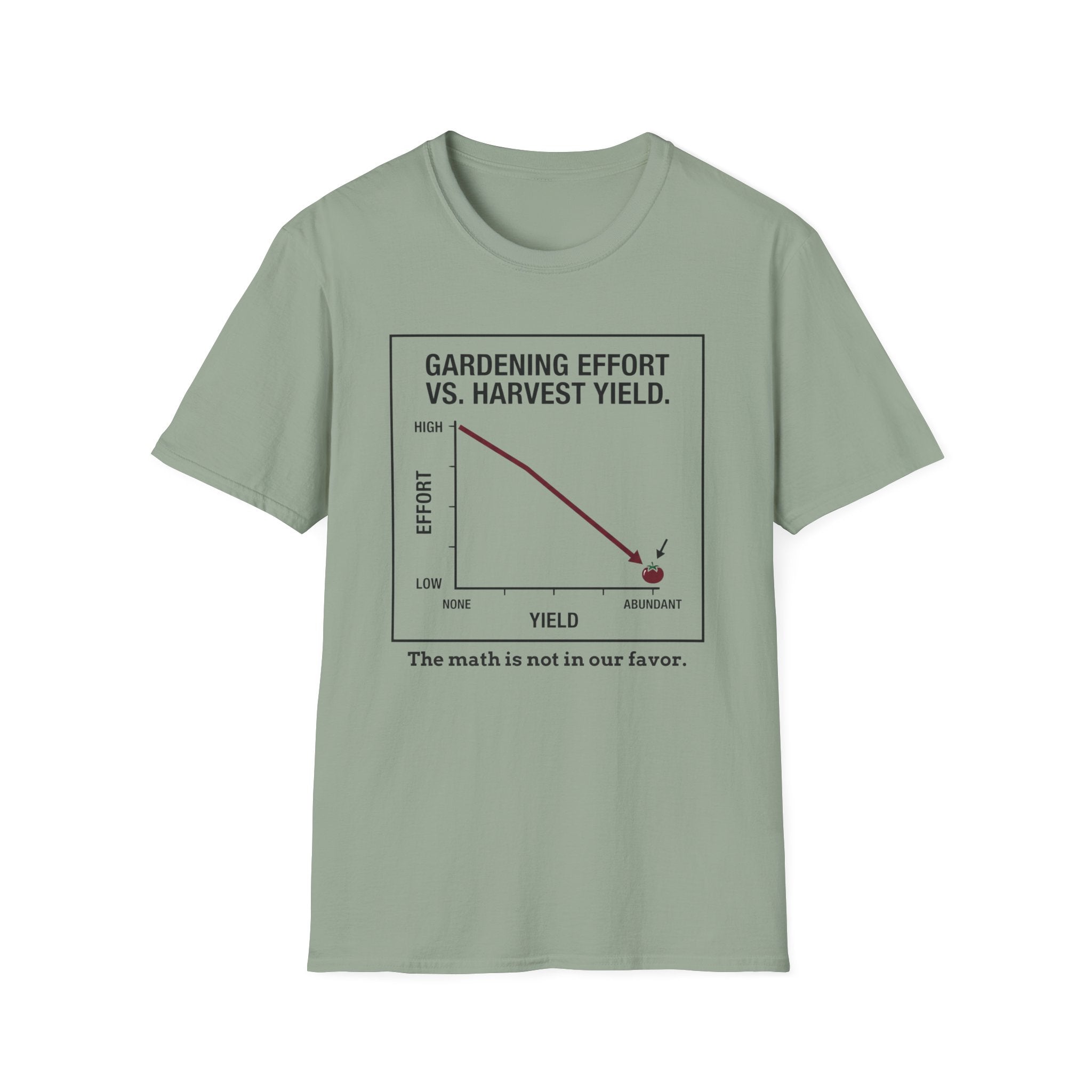 Gardening Effort vs. Harvest Yield – The Math Isn’t in Our Favor T-Shirt