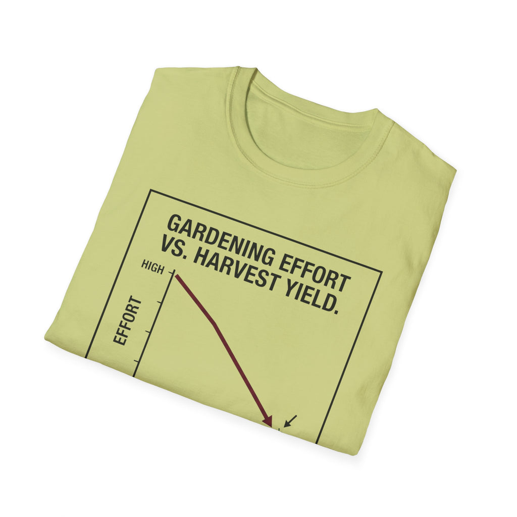 Gardening Effort vs. Harvest Yield – The Math Isn’t in Our Favor T-Shirt