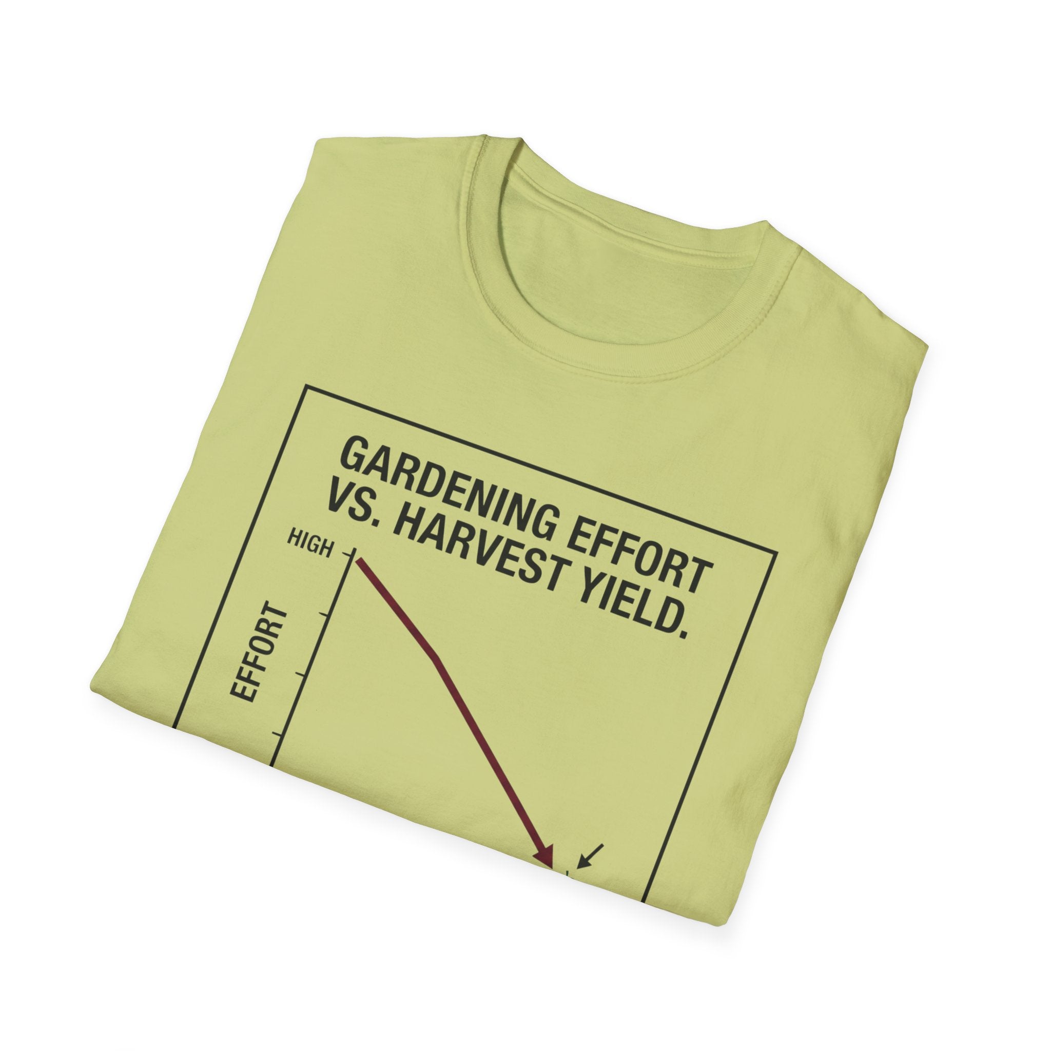 Gardening Effort vs. Harvest Yield – The Math Isn’t in Our Favor T-Shirt