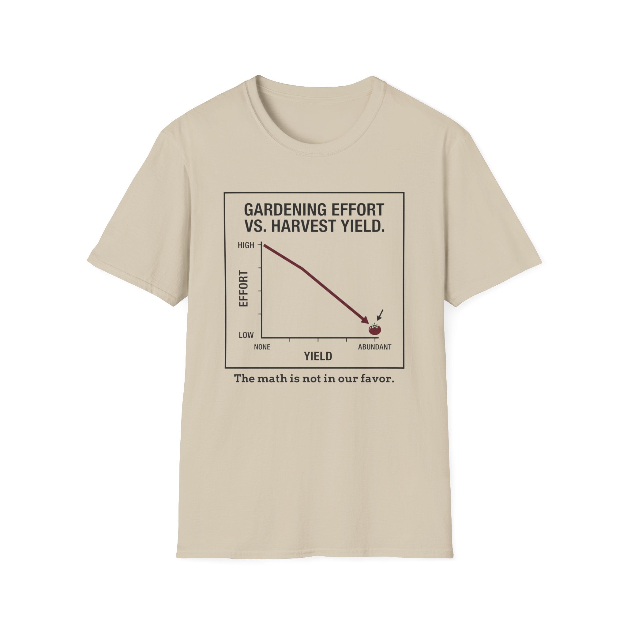 Gardening Effort vs. Harvest Yield – The Math Isn’t in Our Favor T-Shirt