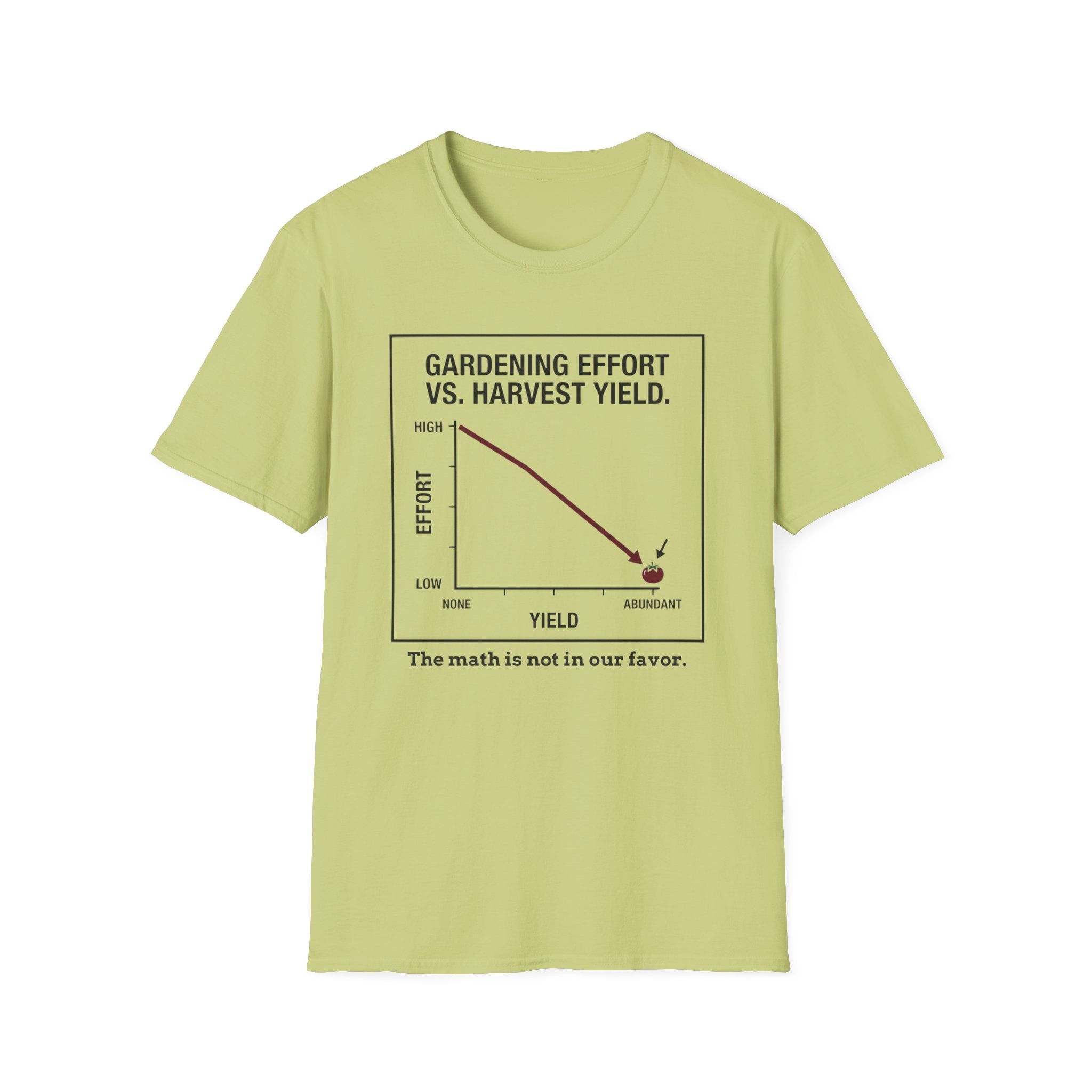 Gardening Effort vs. Harvest Yield – The Math Isn’t in Our Favor T-Shirt