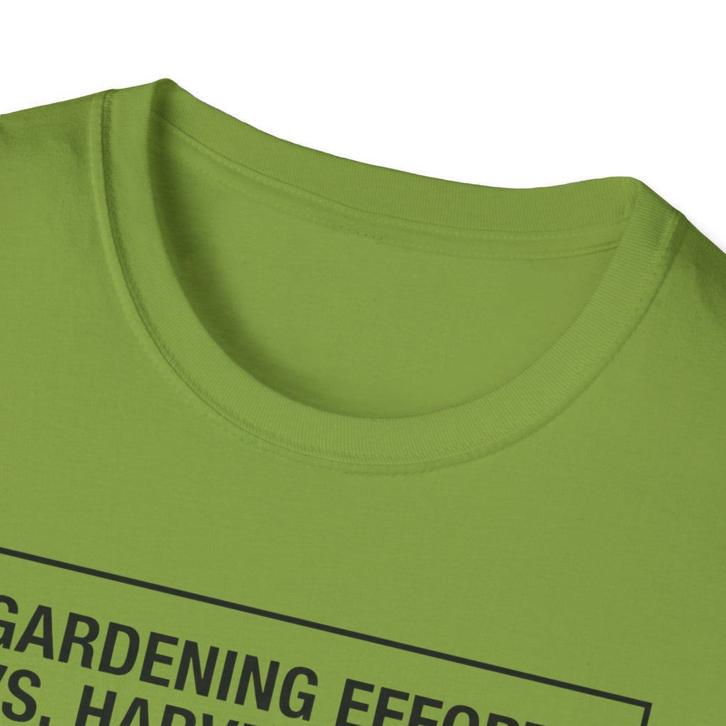 Gardening Effort vs. Harvest Yield – The Math Isn’t in Our Favor T-Shirt